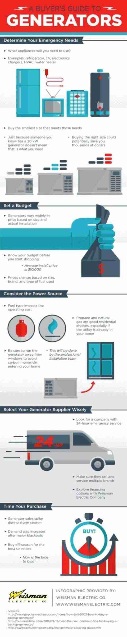 buyer guide to generators